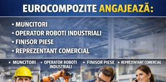 EUROCOMOZITE angajează muncitori, operator roboți industriali, reprezentant comercial: NOI locuri de muncă, în Bistrița și Năsăud
