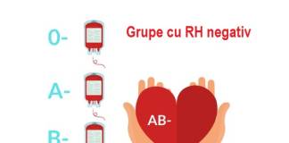 E nevoie de sânge AB4, cu Rh negativ! E o grupă rară și stocul e foarte mic