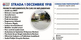 FOTO: Talonul tău, vocea ta! Beclenarii, invitați să se implice în direcția de dezvoltare a orașului