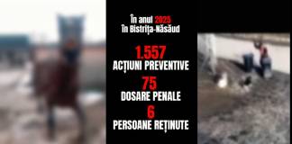 ȘASE persoane reținute anul trecut pesntru că au maltratat animale. IMAGINI cu ultimele două cazuri din acest an: