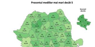 Peste 150 de contestații depuse de elevii din Bistrița-Năsăud, la Evaluarea Națională. TOP cele mai bune / slabe școli gimnaziale din Bistrița